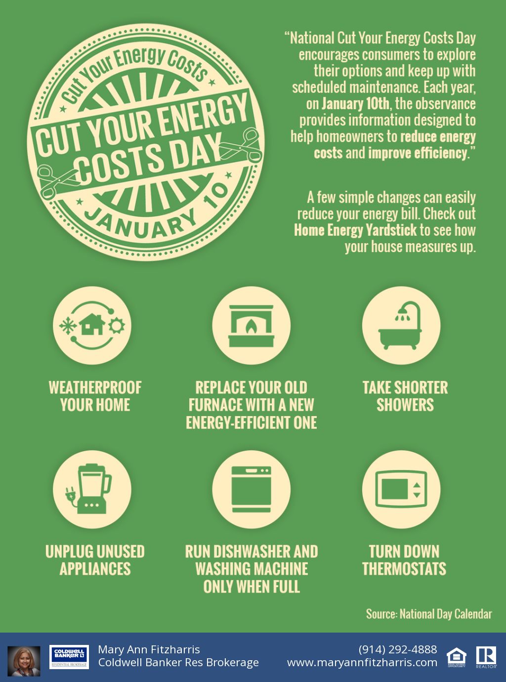 Cut Your Energy Costs Now