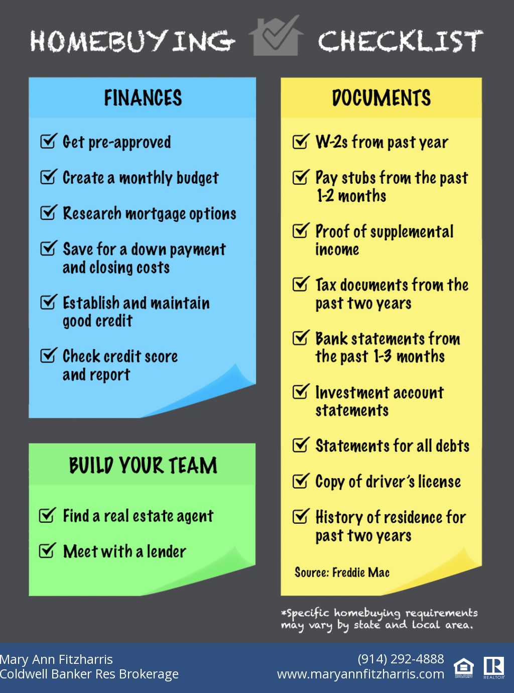 homebuying checklist