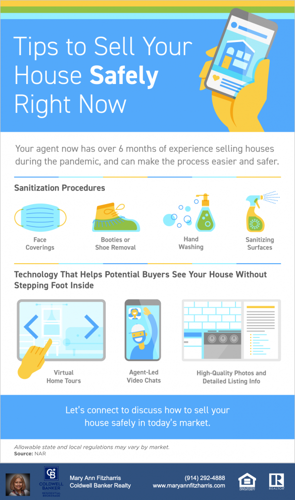 Sell your house safely