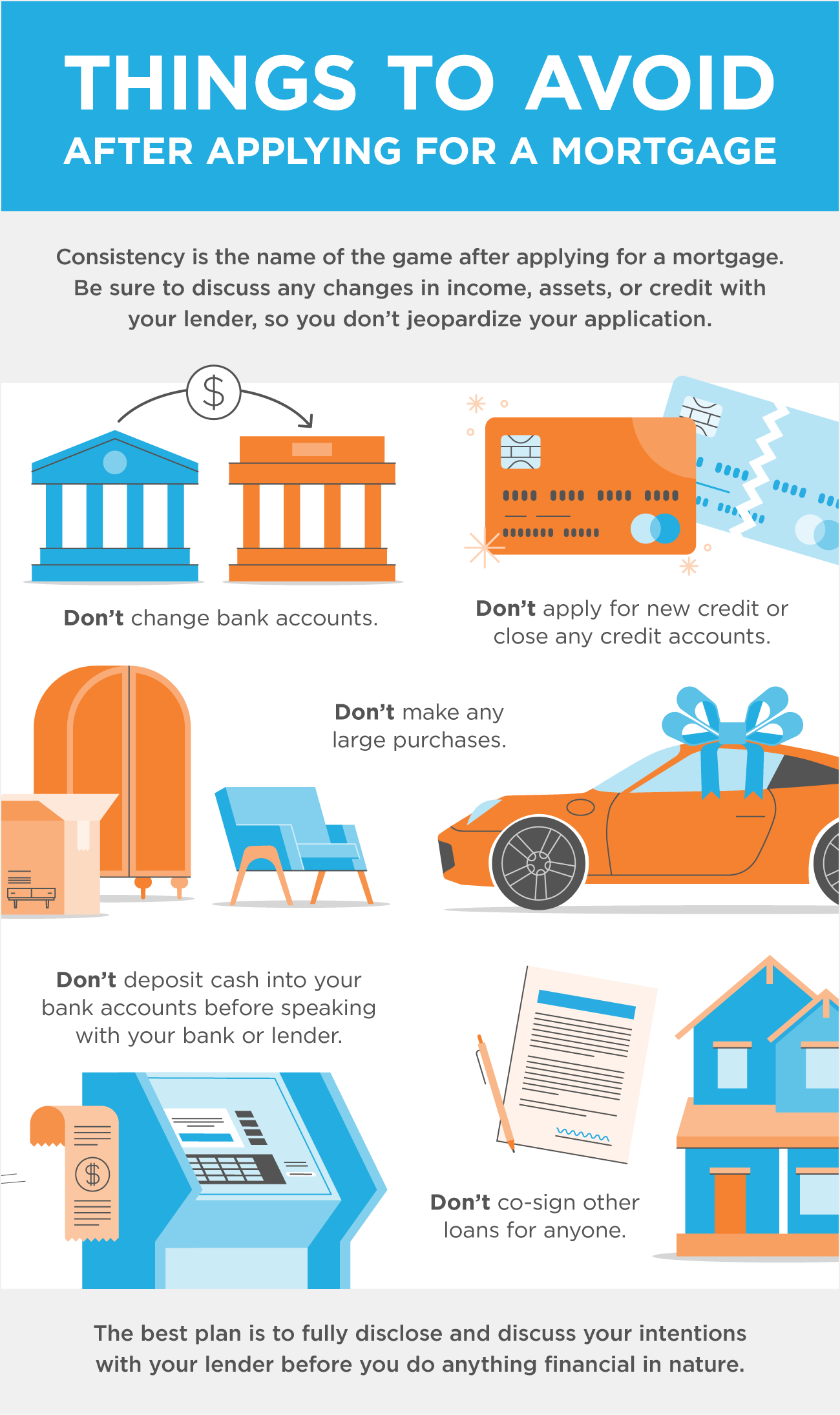 Things to avoid after applying for a mortgage